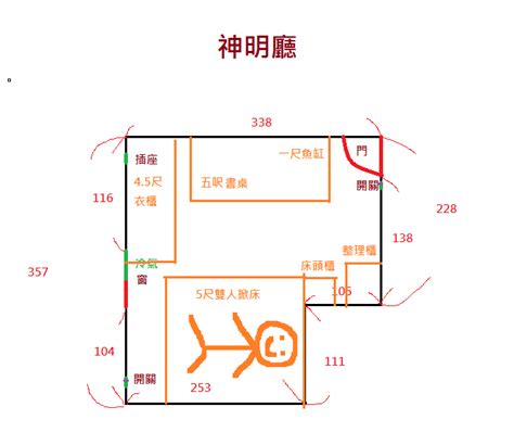 神明廳正對大門|神明擺放位置風水秘訣：打造平安祥和居家環境 